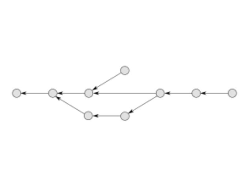 Une introduction à Git