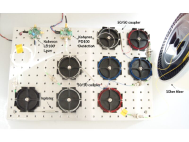 Laser linewidth measurement