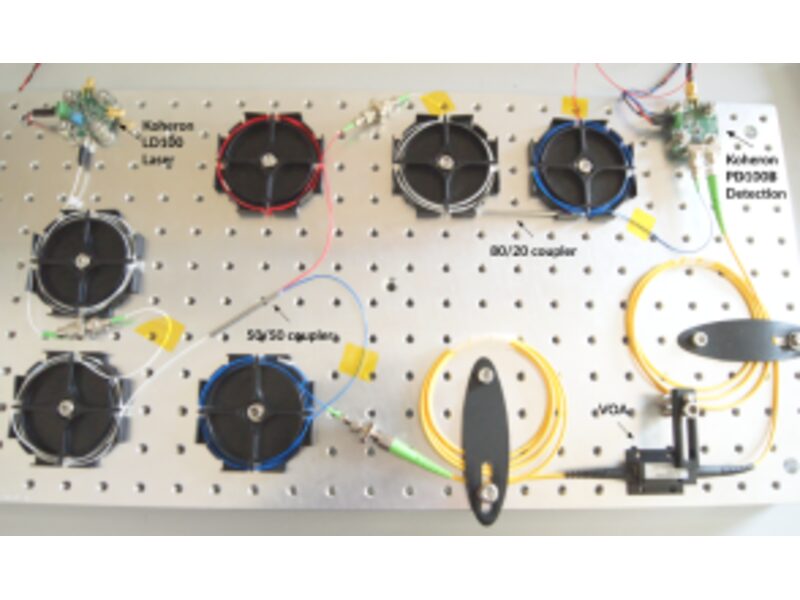 Common mode rejection ratio of a balanced detector