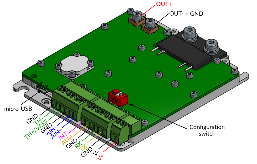 DRV700 Precision programmable current source user interface DRV700 Precision programmable current source user interface