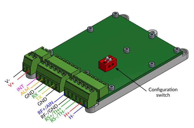 HTC200 Digital heater controller user interface