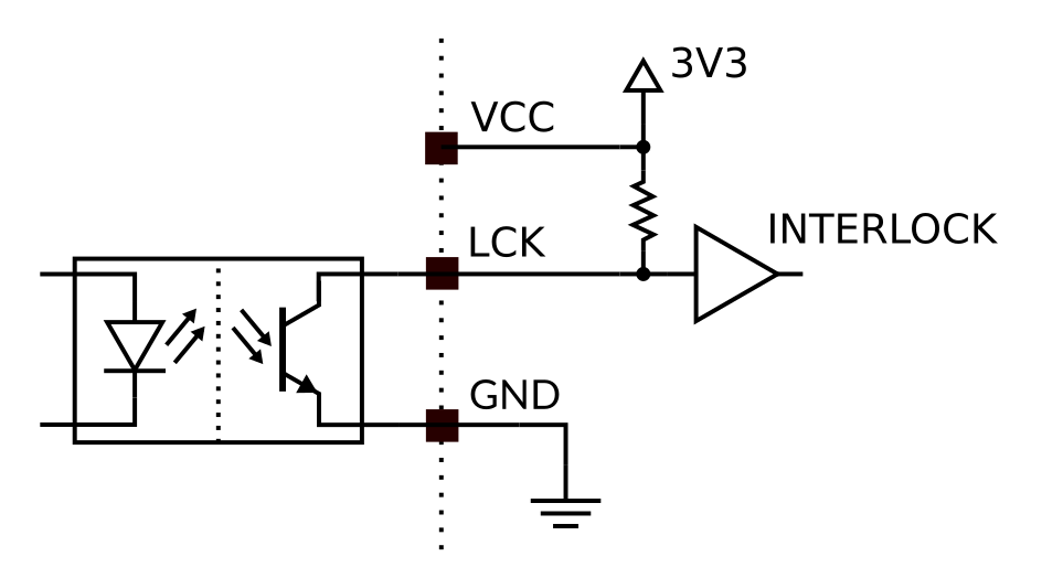 CTL200 Digital butterfly laser diode controller interlock CTL200 Digital butterfly laser diode controller interlock