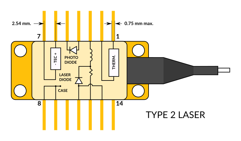 Butterfly laser type 2 pin configuration