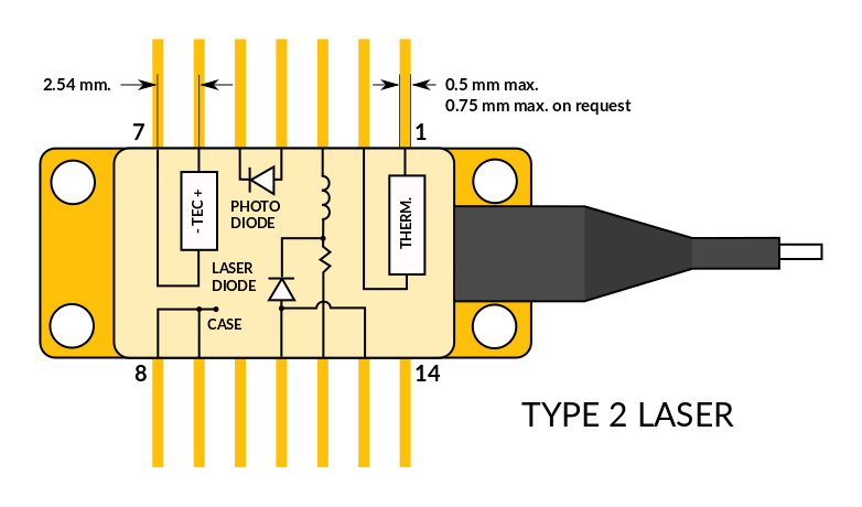 Butterfly laser type 2 pin configuration