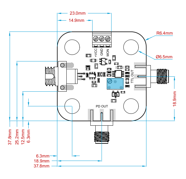 PD200T 200 MHz TTL-analog photodetector user interface