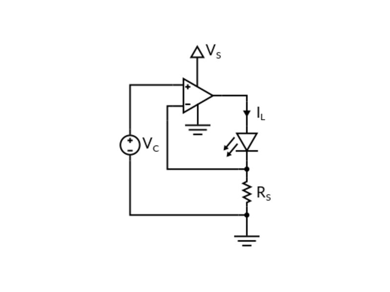 Understanding the basics of laser diode drivers