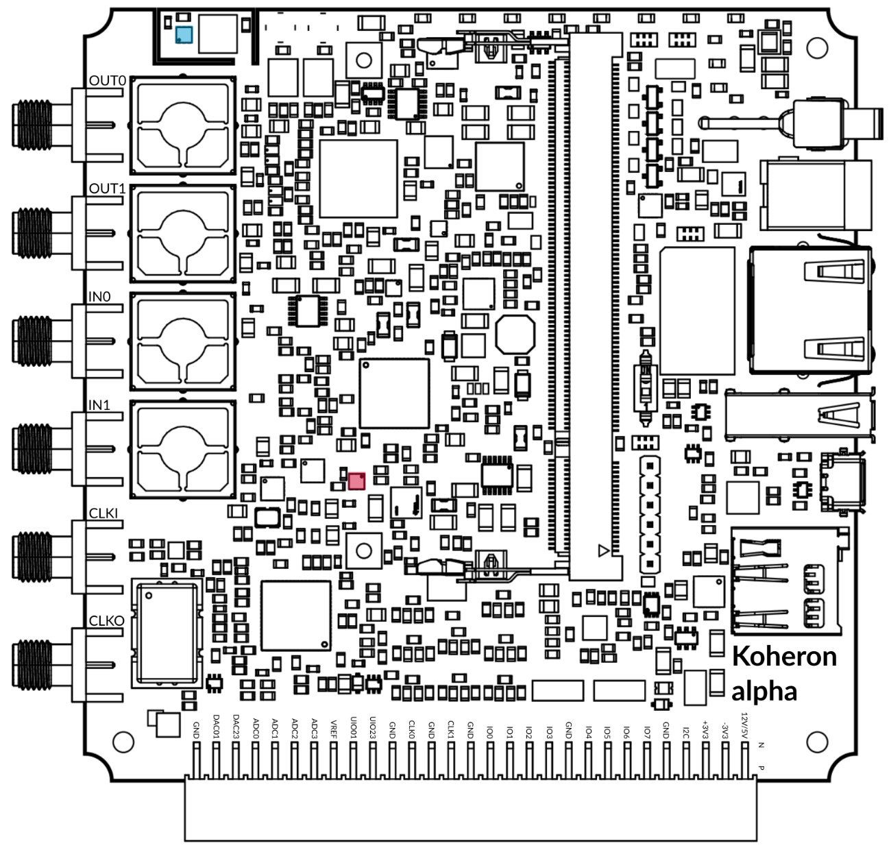 ALPHA250 250 Msps acquisition board temperature sensors. Voltage reference in blue, board in red ALPHA250 250 Msps acquisition board temperature sensors. Voltage reference in blue, board in red