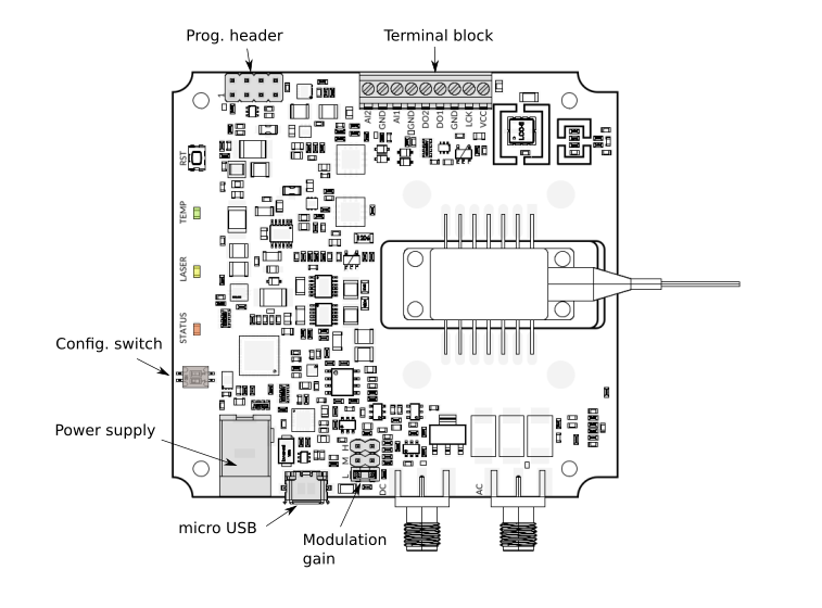 CTL200 Digital butterfly laser diode controller user interface CTL200 Digital butterfly laser diode controller user interface