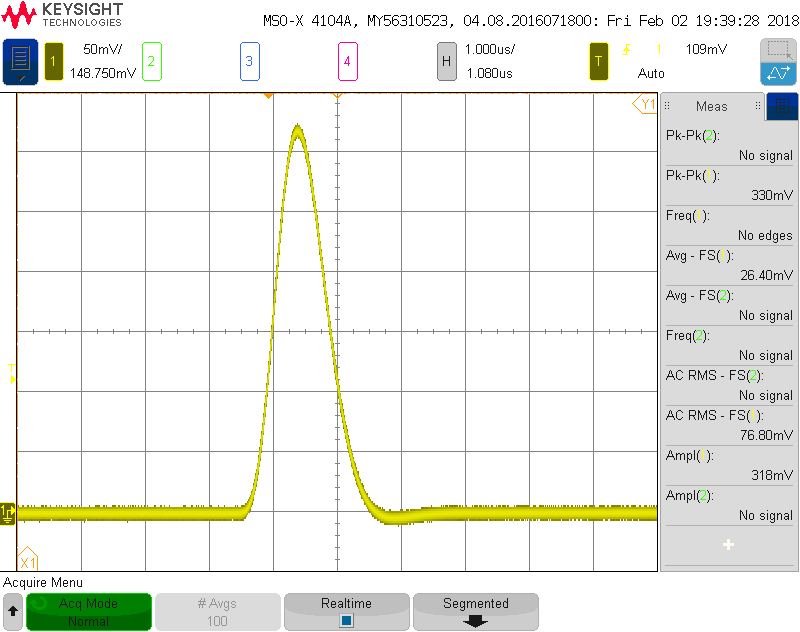 PD01 High sensitivity photodetector impulse response