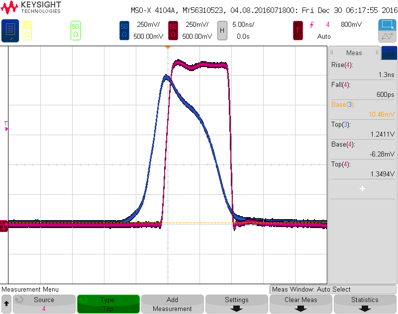 PD200T 200 MHz TTL-analog photodetector Pulse detection