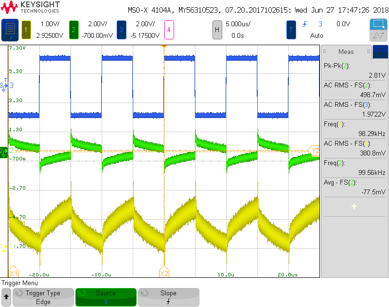 Step response igain 1