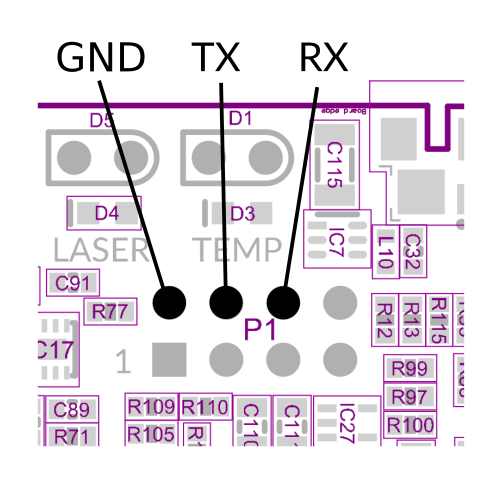 CTL200-0 Digital laser diode controller rx tx