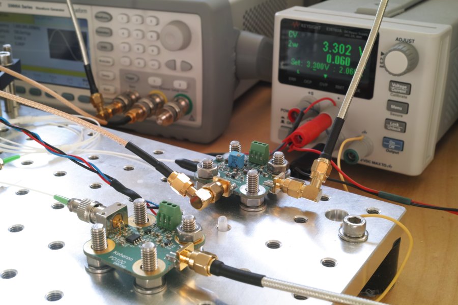 Setup for measuring the effect of current modulation on the LD100 laser