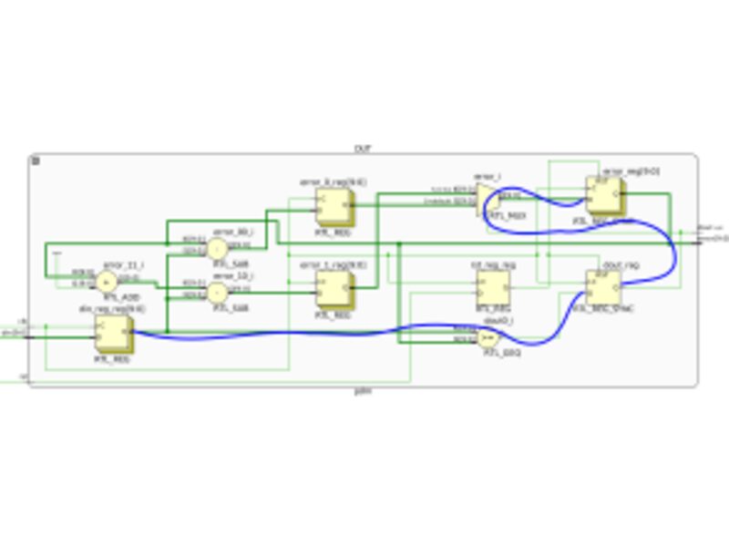 Implement a pulse-density modulator on an FPGA