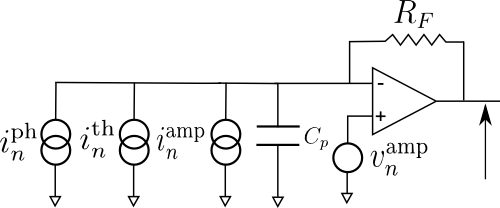 Transimpedance Amplifier noise