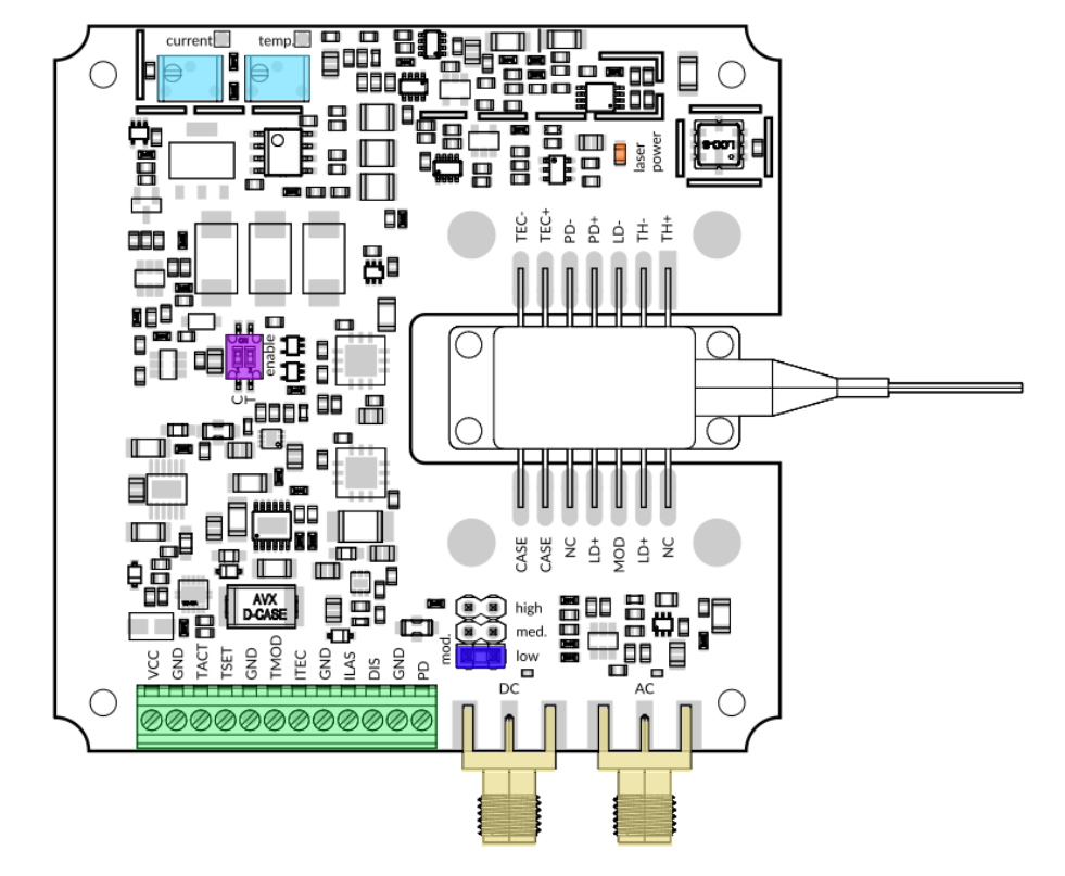 CTL100 Low noise butterfly laser diode controller user interface