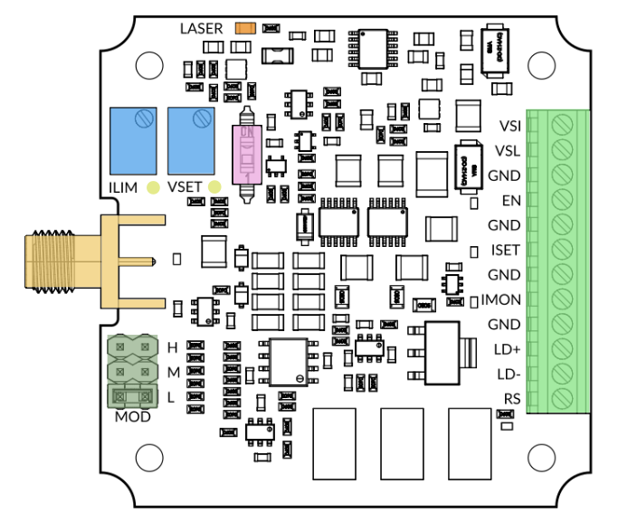 DRV200S Low noise laser driver with external setpoint user interface