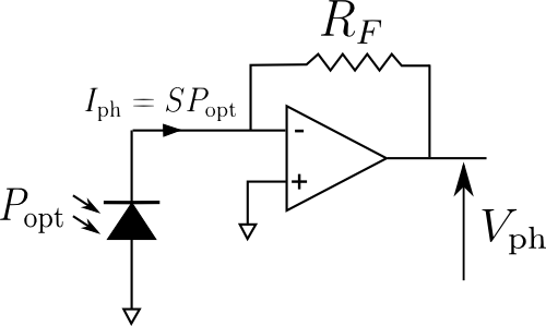 Transimpedance Amplifier