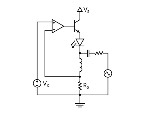 Laser current modulation with a bias-tee