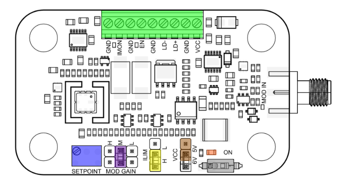DRV200 Low noise laser diode driver with modulation user interface DRV200 Low noise laser diode driver with modulation user interface