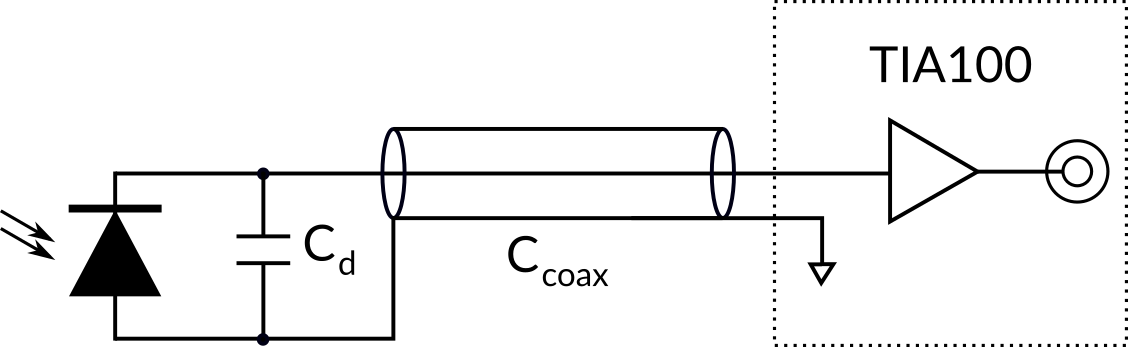 TIA100 Transimpedance amplifier single ended photodetector TIA100 Transimpedance amplifier single ended photodetector