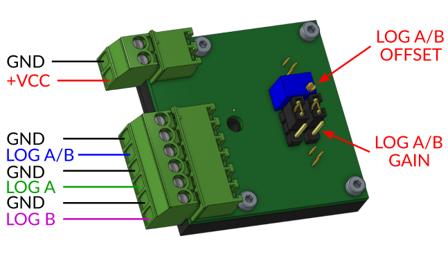 PDX10R Free-space logarithmic photodetector user interface