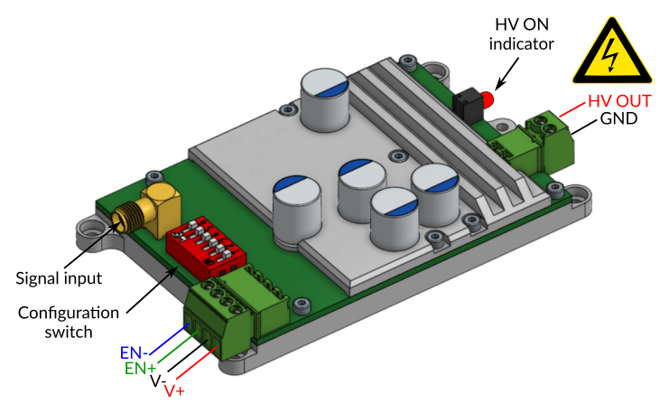 HV100 High-voltage amplifier user interface