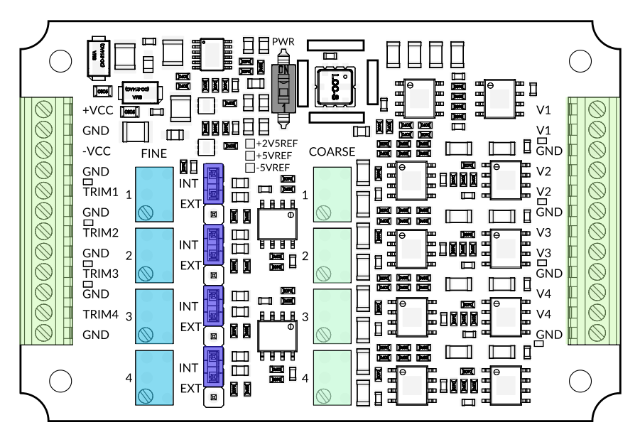 VREF100 Quad-channel bipolar voltage source user interface