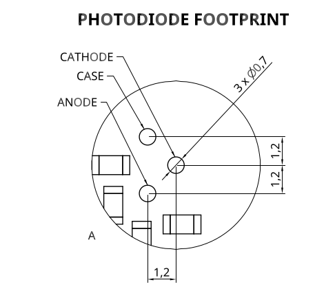 Photodiode footprint