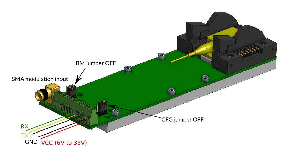 CTL300E Industrial laser diode controller connections CTL300E Industrial laser diode controller connections