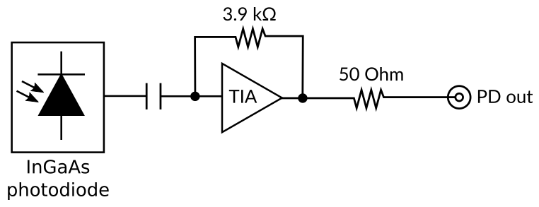 PD100 Low noise photodetector functional diagram