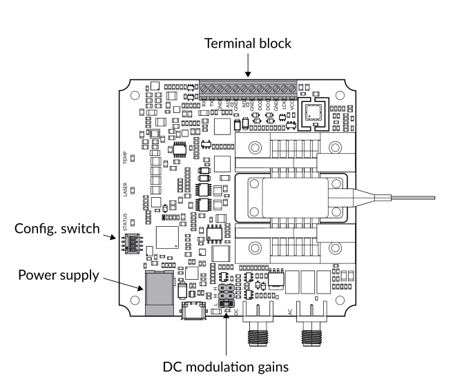 CTL200v5 Digital butterfly laser diode controller user interface