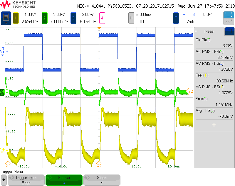 Step response igain 5