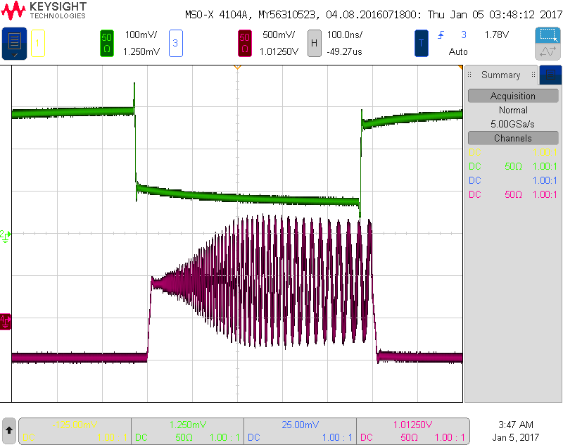Amplitude and frequency modulation scope screenshot @ 1MHz, 5V